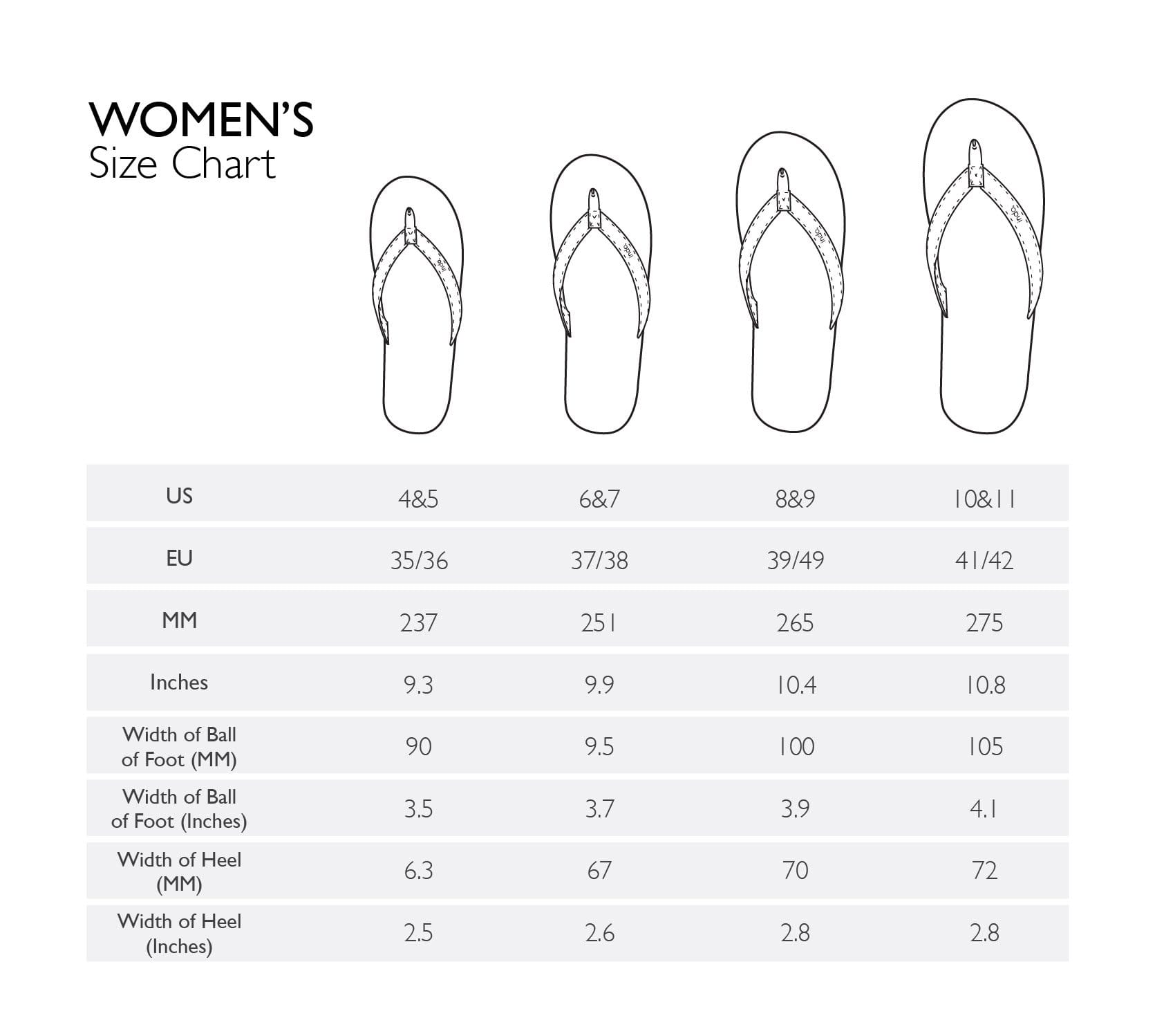 Women's Flip Flops - Shore - Indosole