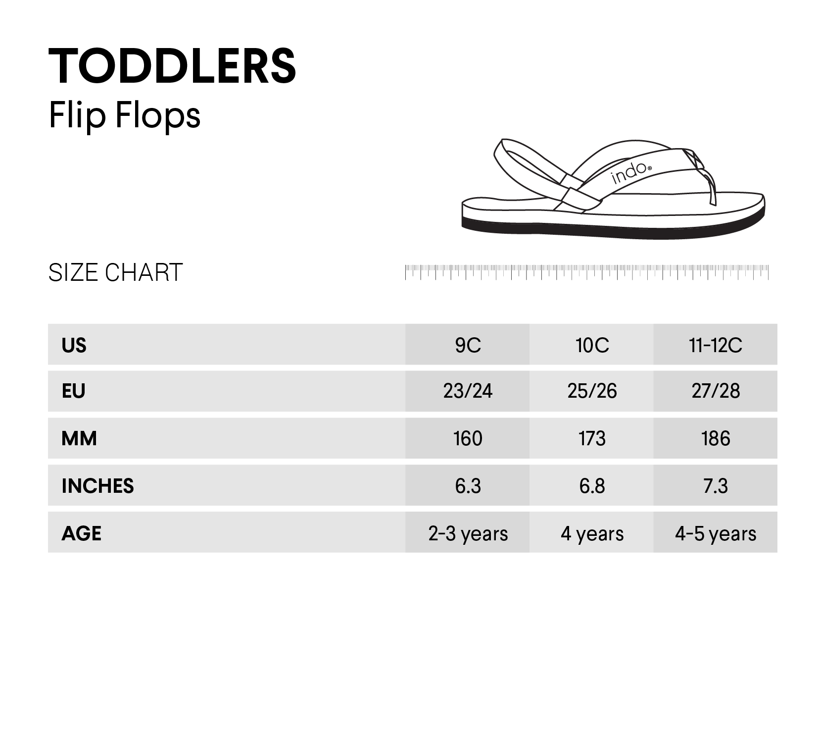 Reef flip 2025 flop size chart