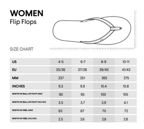 Women's Flip Flops - Soil/Soil Light