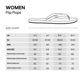 Women's Flip Flops - Shore/Shore Light