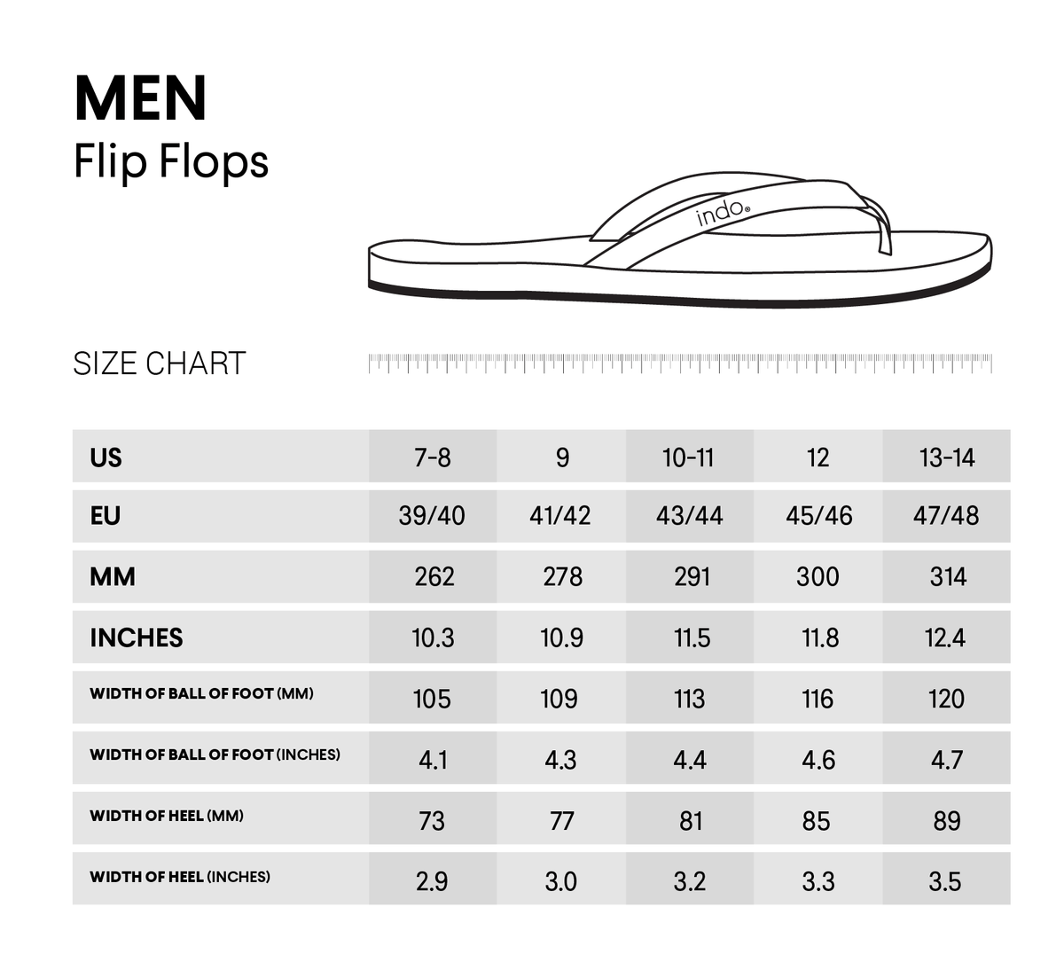 Men’s Flip Flops - Black/Sea Salt - Indosole